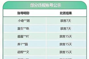 新世纪五大联赛球员替补登场进球榜：莫拉塔47球居首，梅西第三